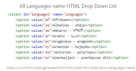 language dropdown codepen|All Languages Name HTML Drop.